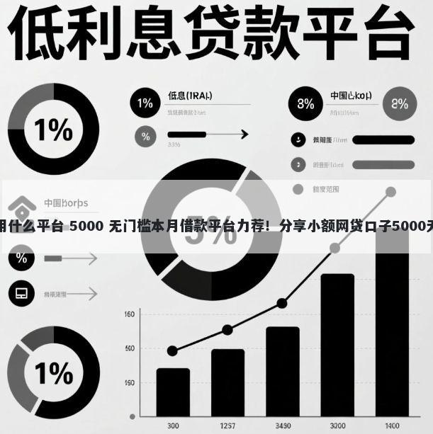 借钱应该用什么平台 5000 无门槛本月借款平台力荐!分享小额网贷口子5000无门槛借款